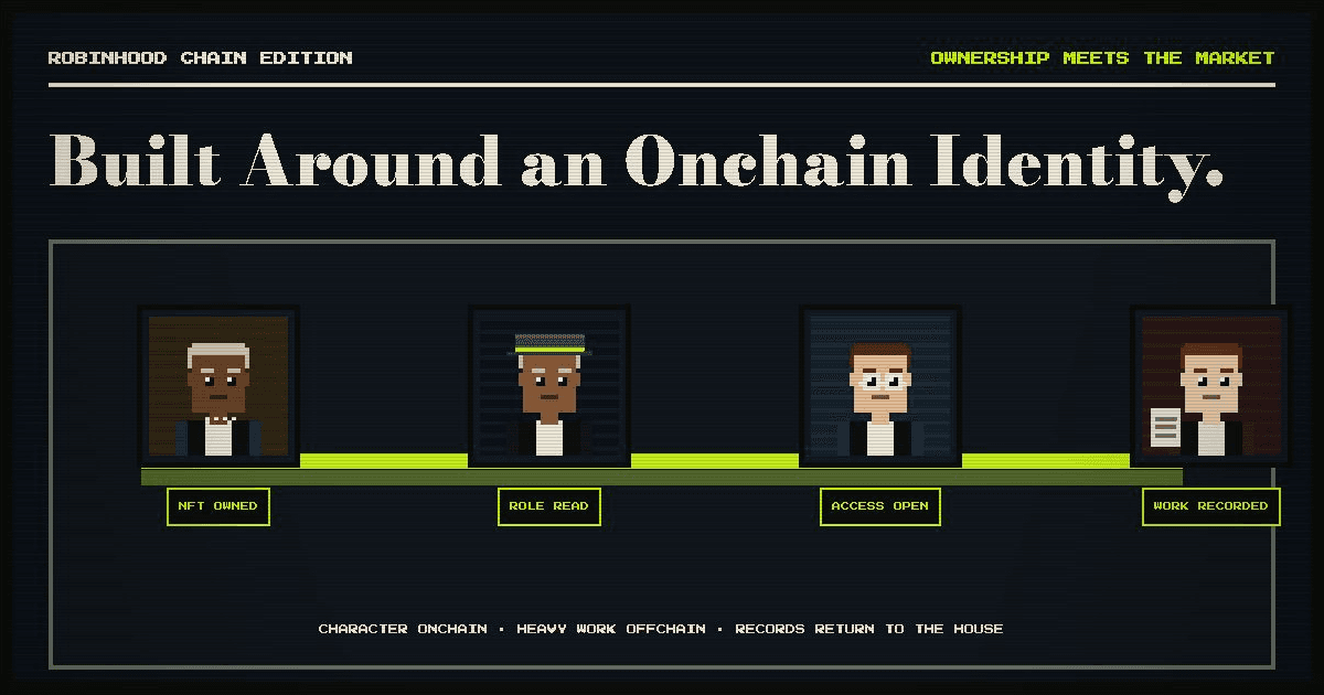 Built Around an Onchain Identity